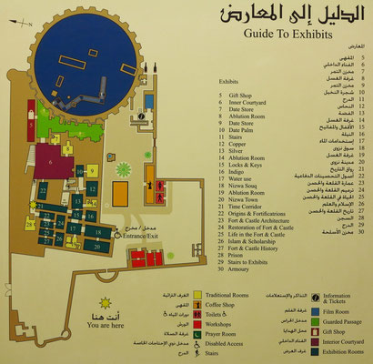 Plan der Festung Nizwa