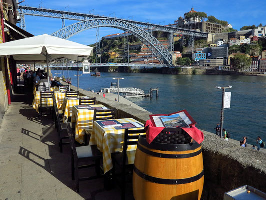 An der Uferpromenade von Ribeira