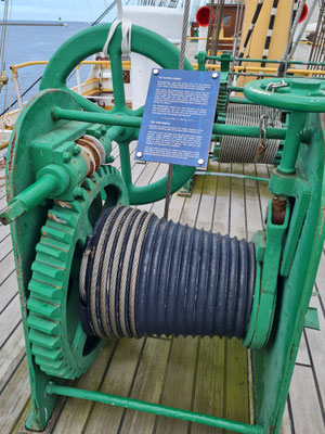 Die Rahfallwinde