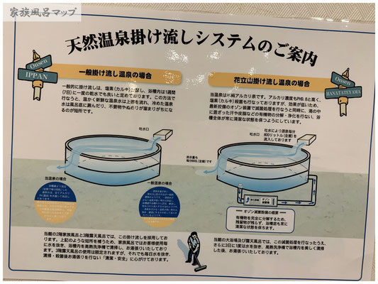 カルナパーク立花山温泉 Famiふぁみ家族風呂 カルナパーク立花山温泉 Famiふぁみ家族風呂