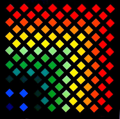 Convergence cubiste c10 (huile 80x80)