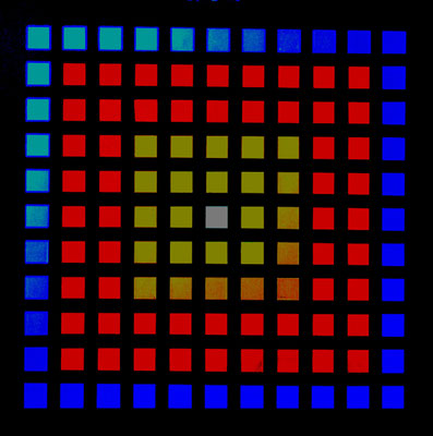 Convergence cubiste c6 (huile 890x80)