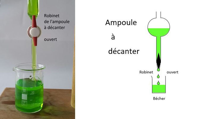 Verrerie Chimique - Site de salle321