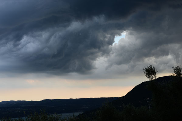 Wetter 