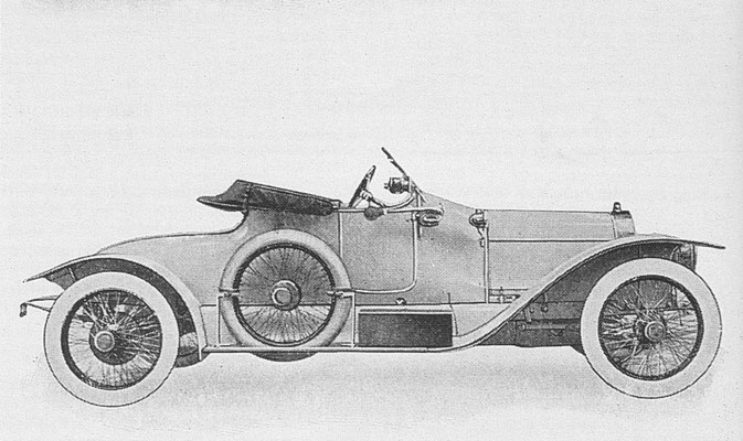 Rolland Pilain RP uit 1914.