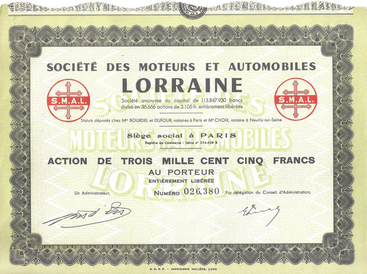 Aandeel Société des Moteurs et Automobiles Lorraine S.A. van na 1928.