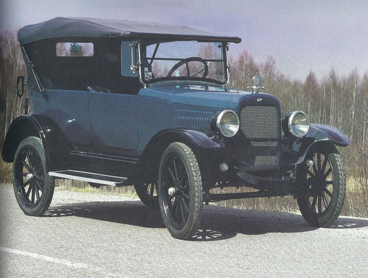 Willys-Overland toerwagen uit 1924.