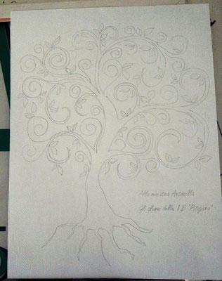 Quadro 30x40 Albero Della Vita Creazionimatildenzas Jimdopage