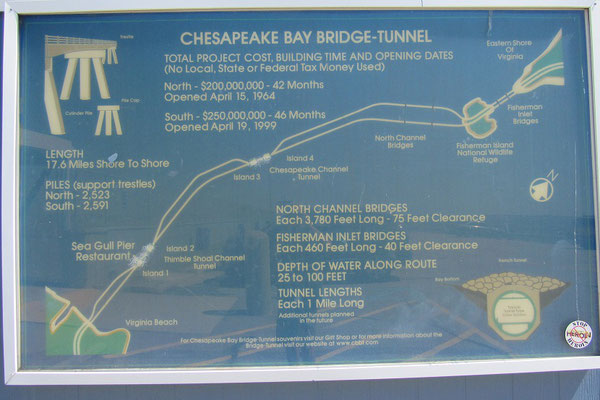 Chesapeake Bay Bridge & Tunnels