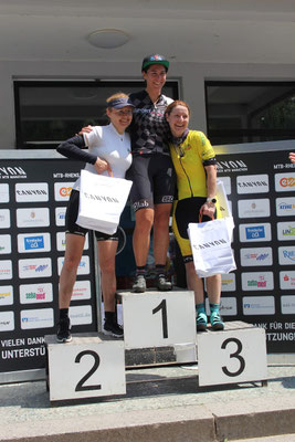 MTB-Marathon Rhens