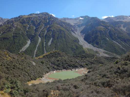 The Blue Lakes