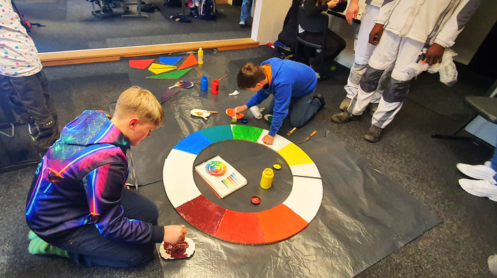 Farbkreis nach Johannes Itten -Projekt Präsentation des Malerhandwerks durch Malerfachbetrieb GERZEN