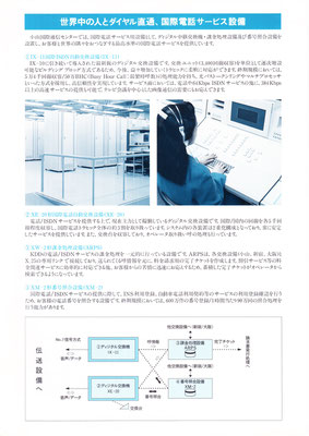 JBO(SSB遠洋船舶無線電話)について - JARL山口県支部 JBO(SSB遠洋船舶無線電話)について - JARL山口県支部