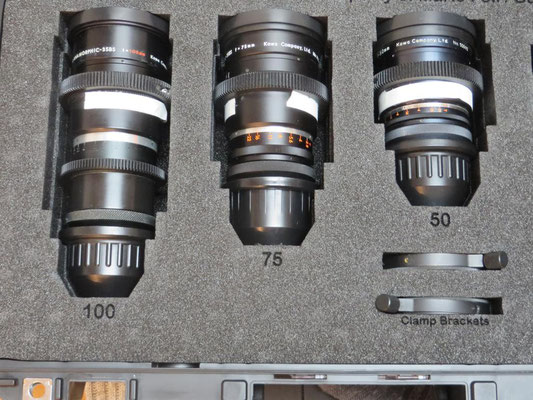 Puhlmann Cine - KOWA Anamorphic Cine Lens Set