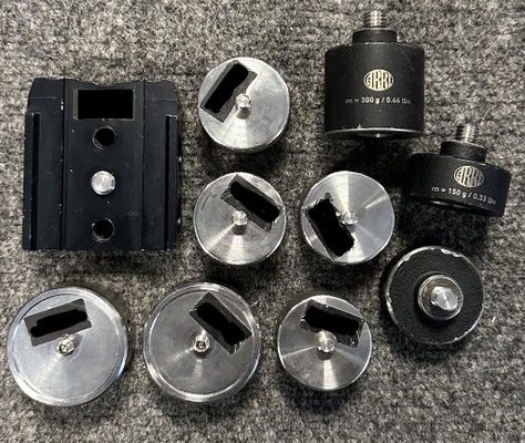 Puhlmann Cine - ARRI EVO 360 Stabilizer Remote Head Set