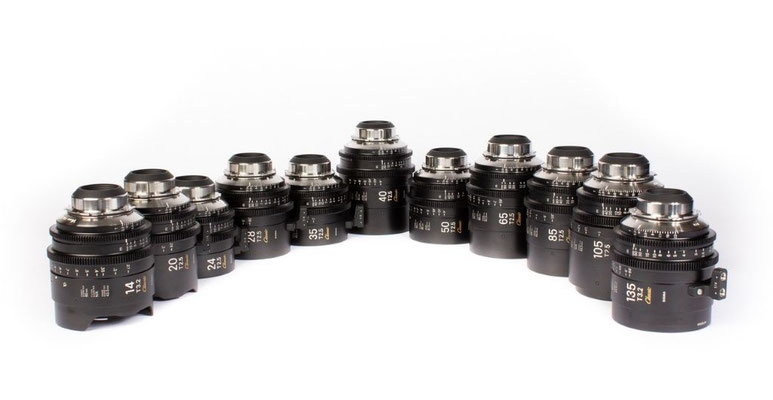 Puhlmann Cine - PC.15.3607 - Sigma Classic Art Prime Set