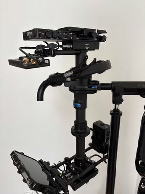 Puhlmann Cine - SmartSystem SmartCam Matrix One Set