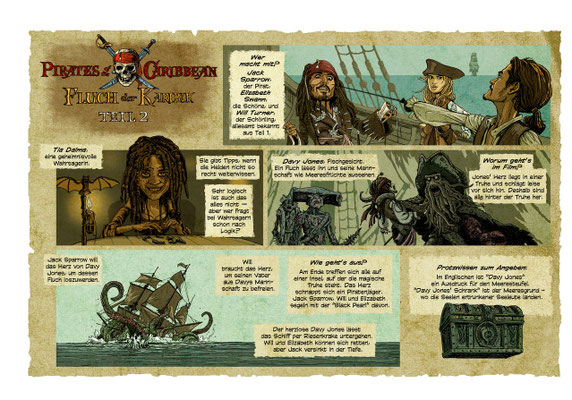 Benjamin von Eckartsberg - Comic Illustration: Piraten der Karibik 2 - Comic Recap - Kunde: Dein Spiegel