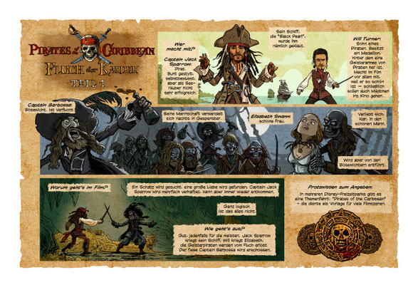Benjamin von Eckartsberg - Comic Illustration: Piraten der Karibik 1 - Comic Recap - Kunde: Dein Spiegel
