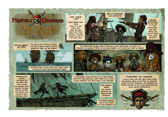 Benjamin von Eckartsberg - Comic Illustration: Piraten der Karibik 3 - Comic Recap- Kunde:Dein Spiegel