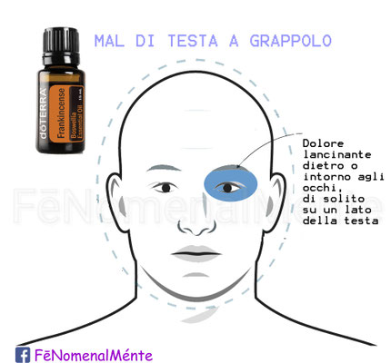 Vari Tipi Di Mal Di Testa Benvenuti Su Fenomenalmente Vari Tipi Di Mal Di Testa Benvenuti Su Fenomenalmente
