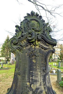 Innerer Neustädter Friedhof in Dresden