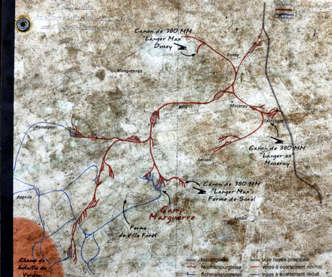 Camp Marguerre