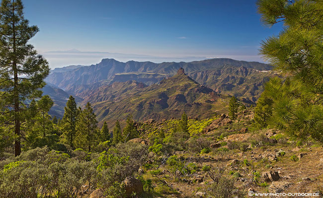 Inselmitte Gran Canaria