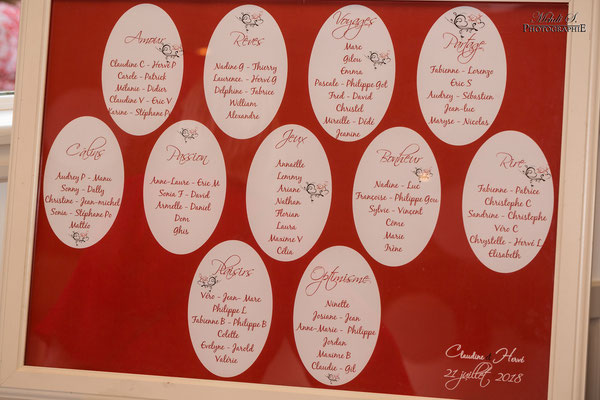 Plan de table rouge; thématique amour