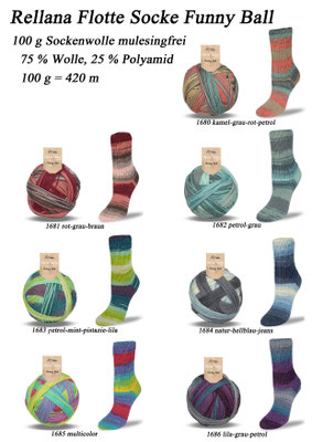 Das Bild zeigt die Farbkarte des Sockengarns Flotte Socke Funny Ball mit Wollknäuel und Socken