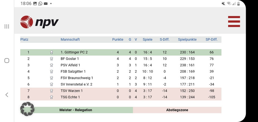 QUELLE NPV web