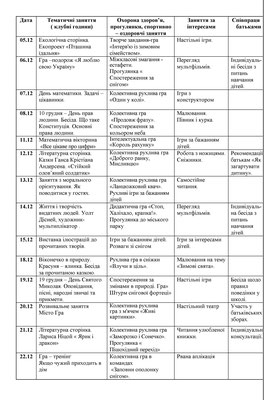 План виховної роботи 1 клас 1 семестр 2017-2018 стор6