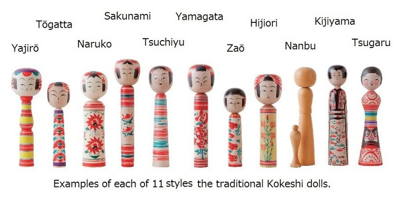 Types of kokeshi dolls discount