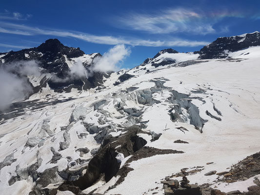 Feegletscher