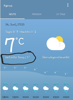 Ohne Worte