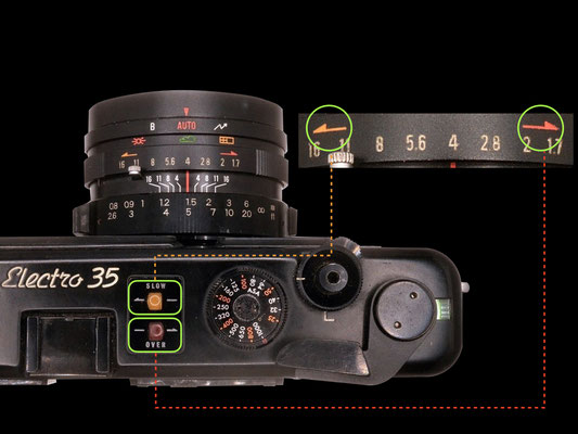 YASHICA ELECTRO35 GT - マニュアルカメラ・レンズの操作は YASHICA ELECTRO35 GT - マニュアルカメラ・レンズの操作は