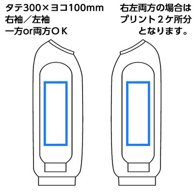 トレーナー・プリント範囲・そで