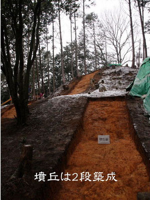 都氏文集全釈◆都良香、中村璋八、大塚雅司、汲古書院、1988年/X745 真弓鑵子塚古墳 - 大和の古墳探索