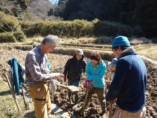 ０２月２６日　上山口寺前谷戸復元プロジェクト