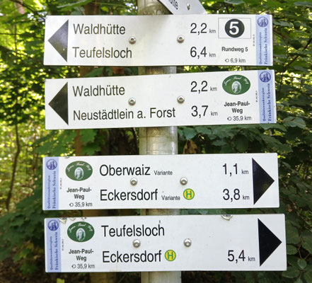 Untewegs am Jean-Paul-Wanderweg auf den Spuren des Dichters. Foto: Christoph Schumann, 2025