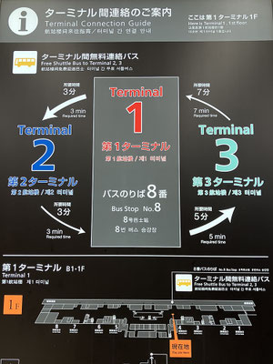 航空会社スタッフも利用の無料シャトルバス