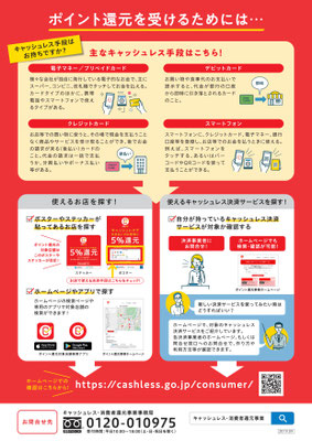 キャッシュレス・ポイント還元事業（２）