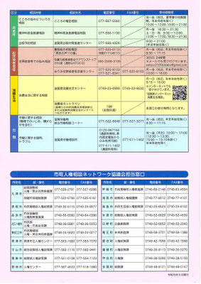 人権に関する相談窓口、市町人権相談ネットワーク協議会担当窓口