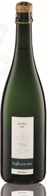 Sekt & Secco