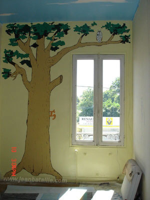 Décor chambre d'enfant