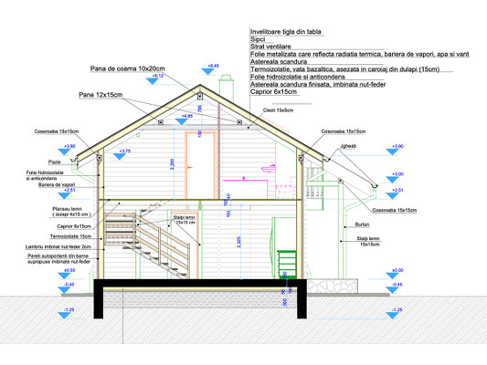 Fabricant chalet clé en main, constructeur chalet bois , fabricant maison bois, chalet double madrier, prix chalet bois, kit chalet bois, kit maison bois, auto construction maison bois ,plan chalet madrier, prix chalet madrier ,chalet bois massif