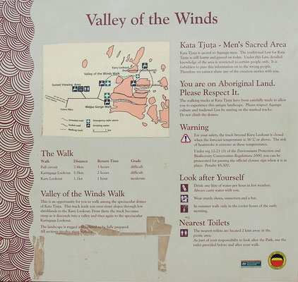 Valley of the Winds