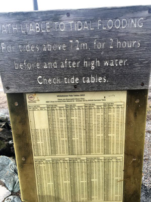 Ravenglass: die Whitehaven Tide Tables 