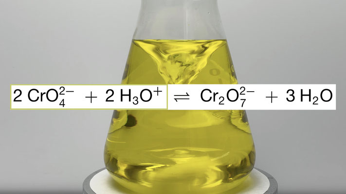 Das Chromat/Dichromat GGW