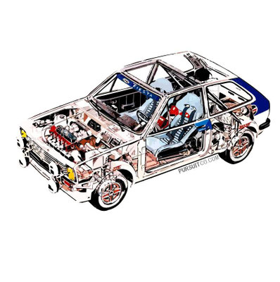 FIESTA MK1 RALLY